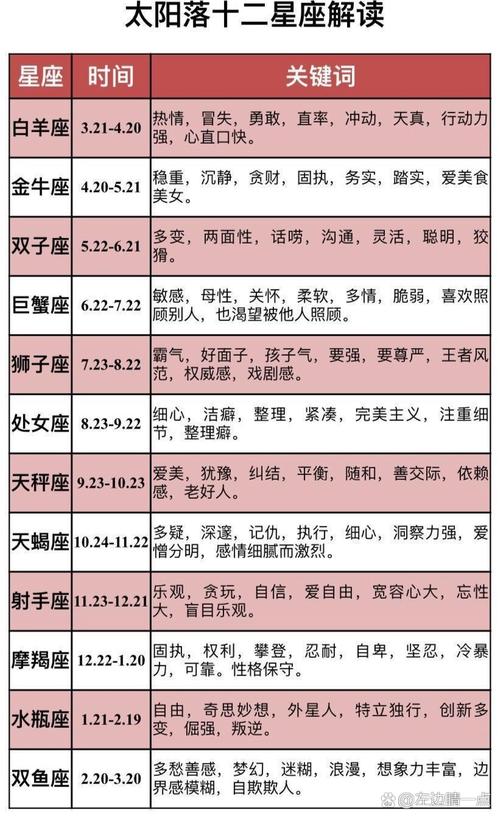 9月13号生的是什么星座(9月13日出生的星座是什么星座)