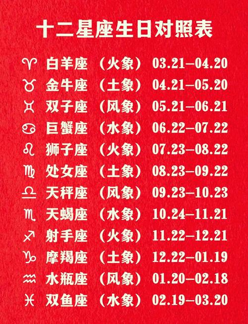 5月7日生日的是什么星座(5月7号过生日是什么星座)