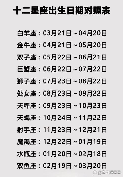 11月30生是什么星座(11月30日生日是什么星座农历？)