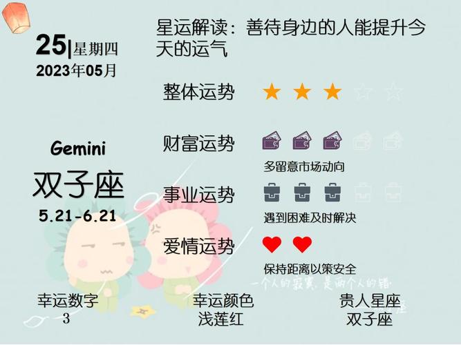 5月25日新历是什么星座(5月25日的星座是谁)