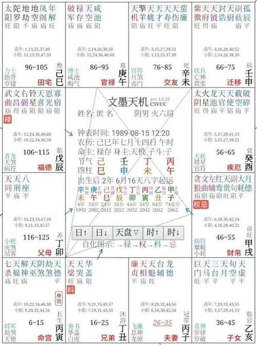 相同八字不同命运案例分析(同样八字不同命)