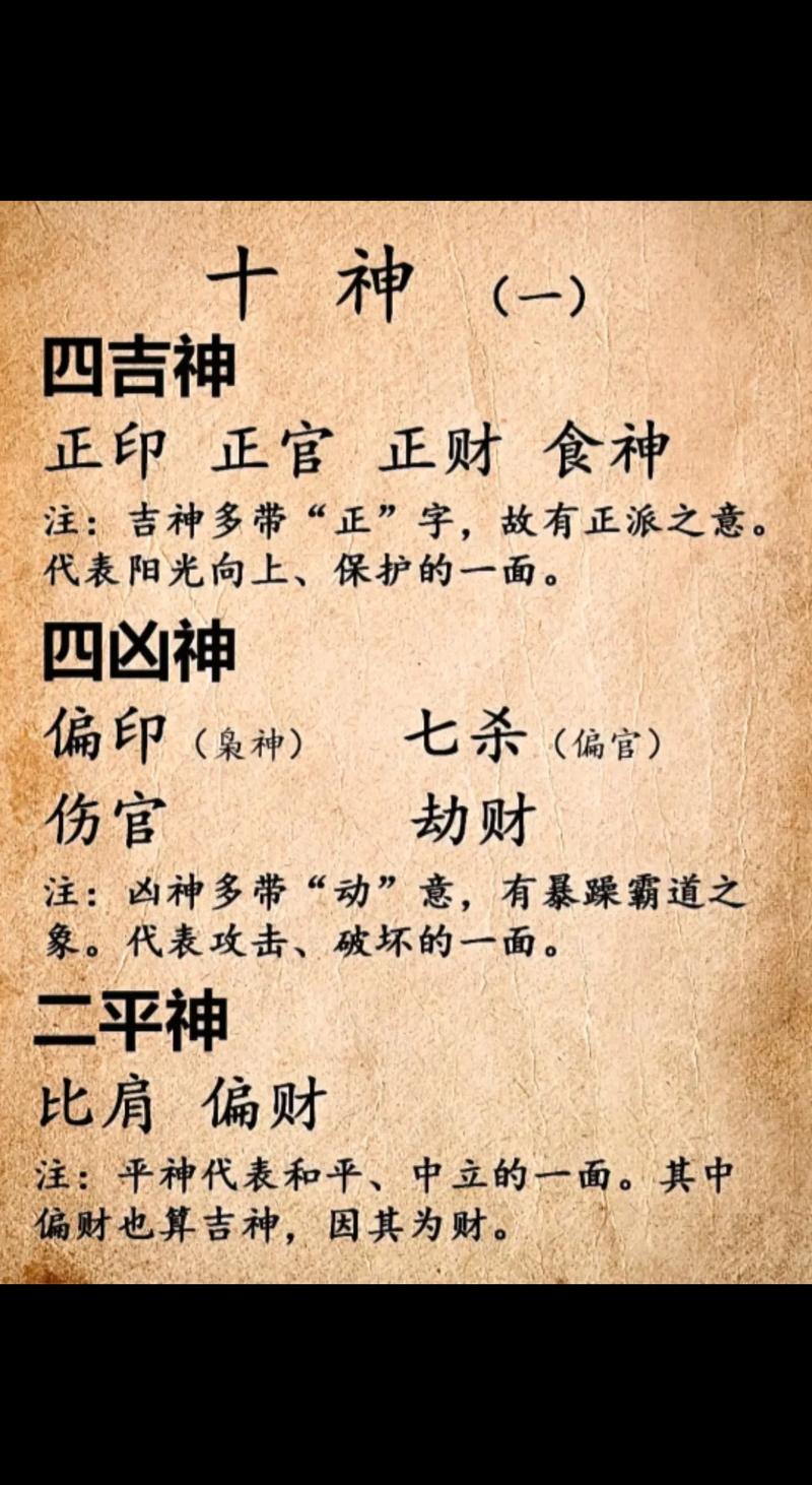 中国算命文化 算命弘扬中国文化