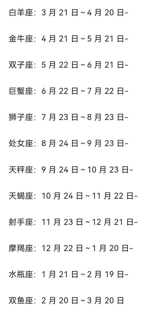 搜索4月22日是什么星座(4月22日是什么星座的人)