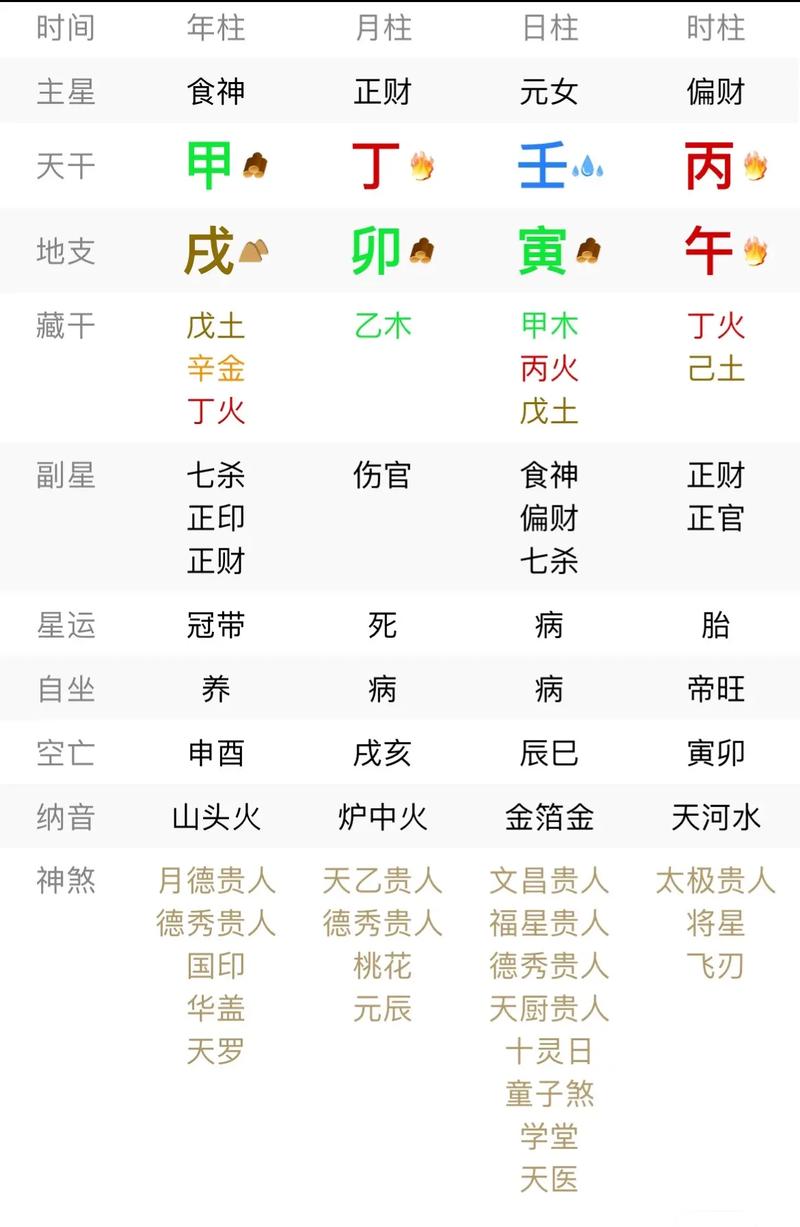 八字看相算命女人命运怎么样(八字看相算命女人命运怎么样啊)