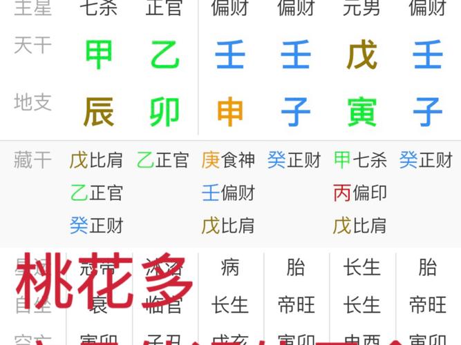 老梁谈八字算命带桃花运 盲派八字算命三大秘诀