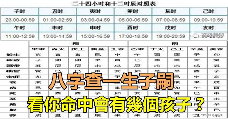 免费生辰八字测子女(命中有几个子女速查表)