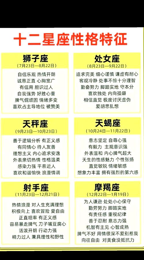 27日的是什么星座的(在27日是什么座)
