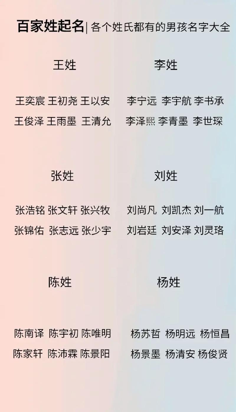 超准姓名配对(姓名配对查询免费)