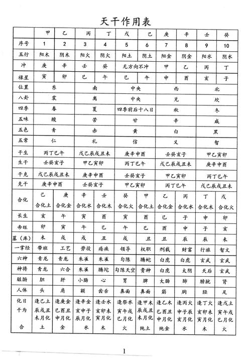 八字算命999(八字算命99年9月28日)