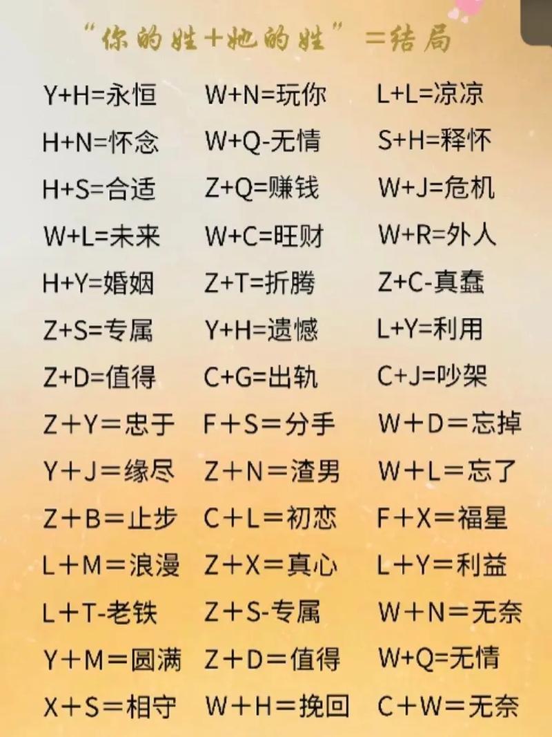 名字测算两个人配不配 看两个人名字适合不适合在一起