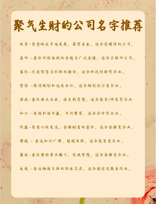 金八字取公司名字大全 注册公司起名神器