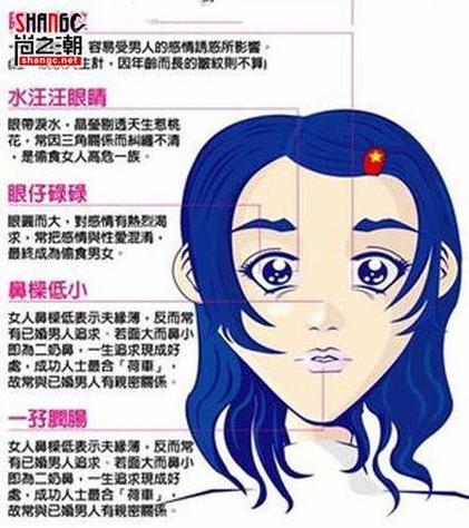 适合整容的八字(整容对八字命运的影响)