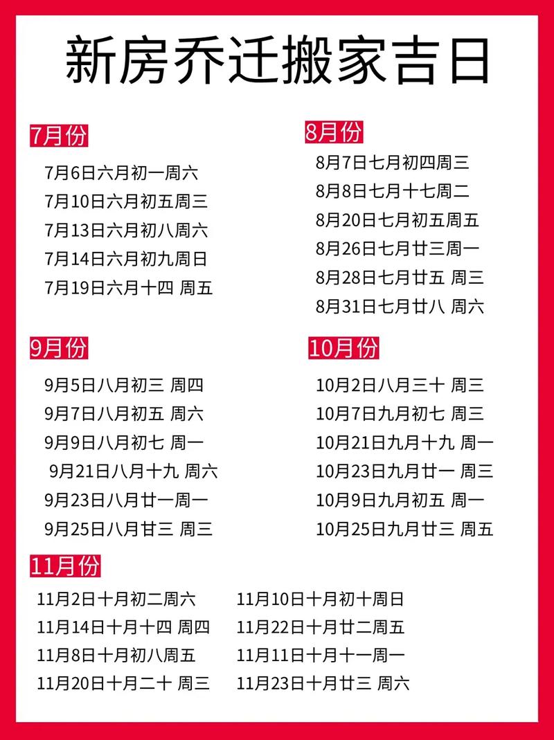 2025年7月8号收房吉日 2025年三月收房吉日查询
