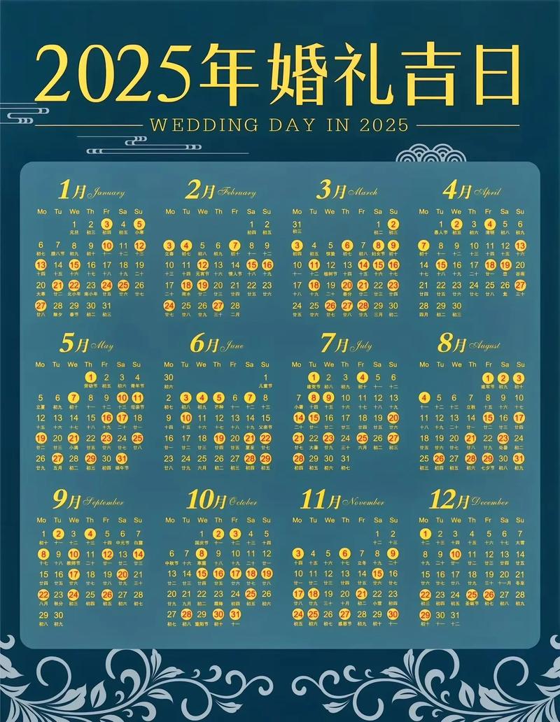 2025年12月圆锁吉日 2025年圆锁吉日一览表