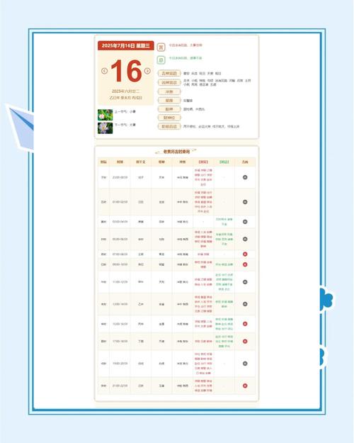 2025日历7月黄道吉日 2025年5月7号黄道吉日专用日历
