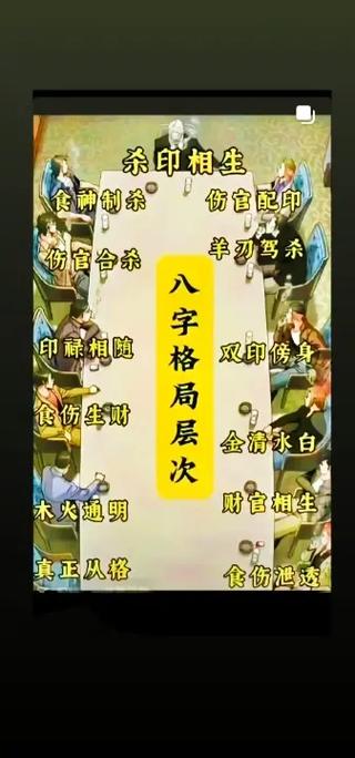 该不该信八字(该不该信八字算命)