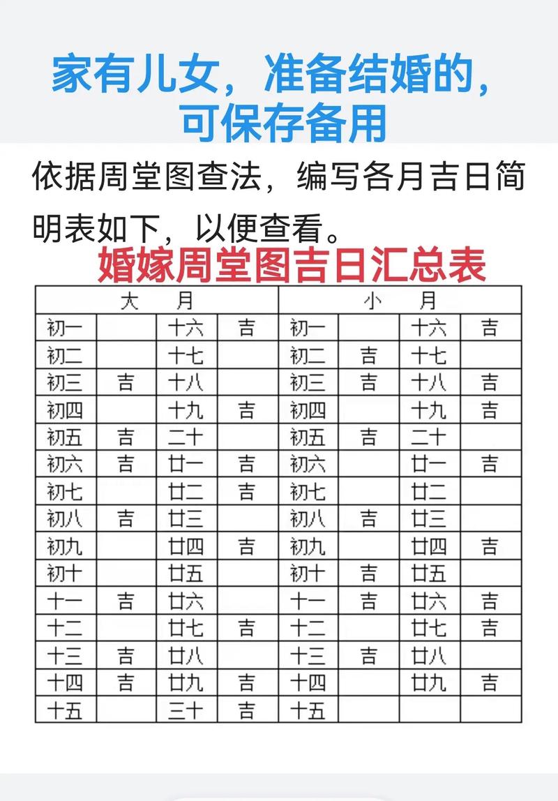 农历查询黄道吉日结婚吉日 2025年农历6月初9结婚吉日