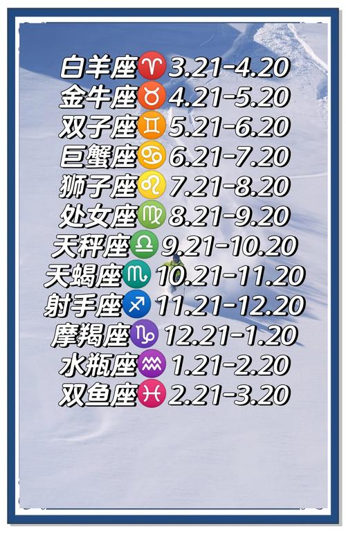九六年七月初八是什么星座(九六年七月初七)