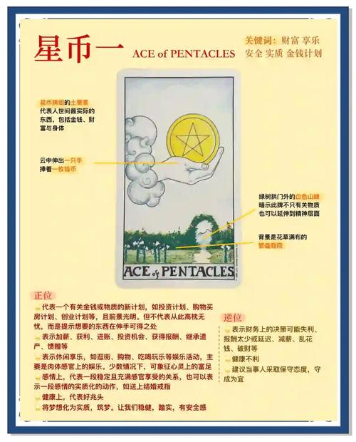 水瓶座塔罗运势近况：星币逆位与挑战，机会蕴藏何处？
