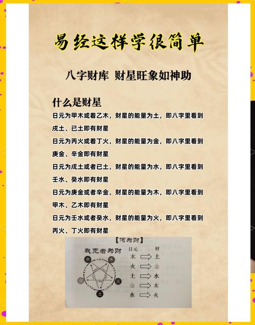 八字算命三个财星代表什么(八字中三财什么意思)
