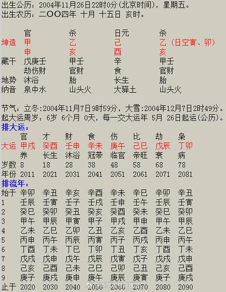 八字算命有哪几个派别(八字算命的派别)