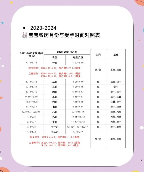 阳历5月份生宝宝吉日有哪些(阳历5月生孩子的好日子)