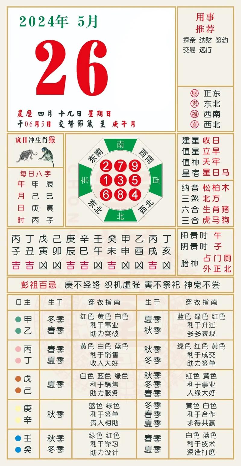 庚寅的女性生辰八字算命 庚寅生辰八字详细讲解