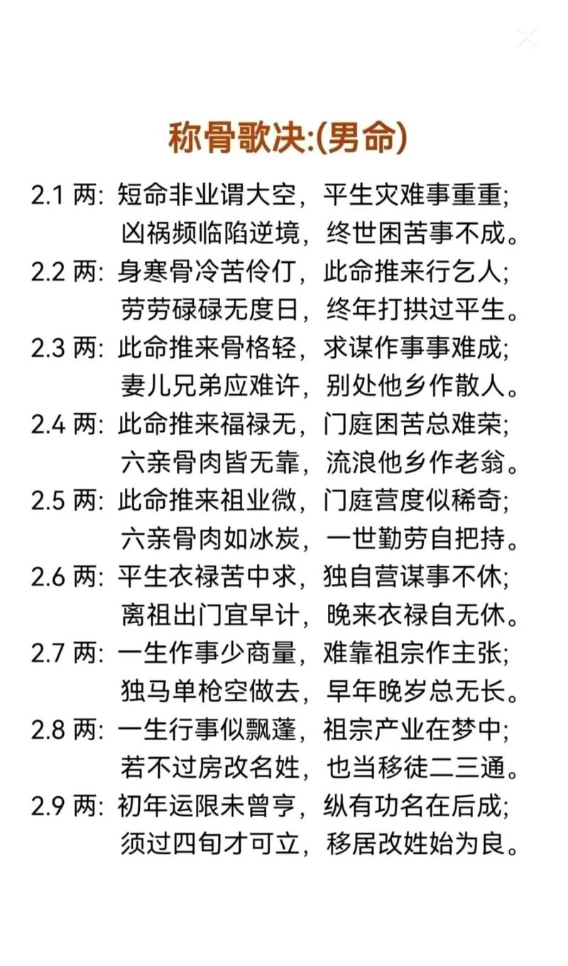 称骨算命孔明版(称骨算命诸葛神算)