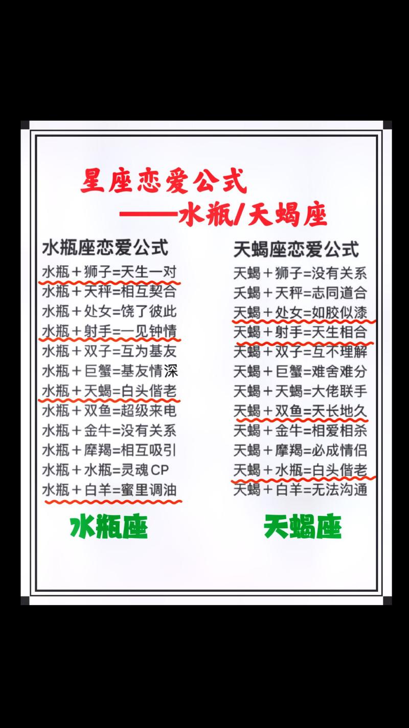 水瓶和天蝎座最配对吗男(水瓶座和天蝎座配嘛)