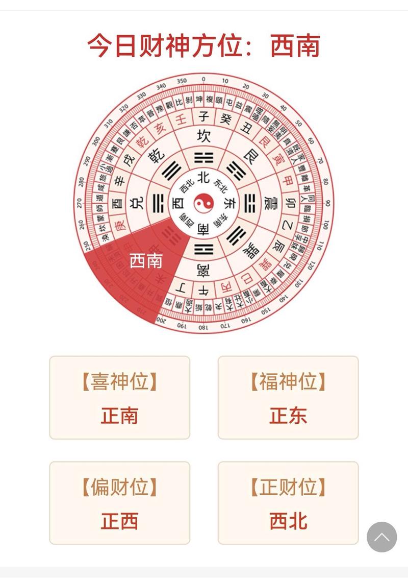 阳宅安财神日子(安财神爷择日)