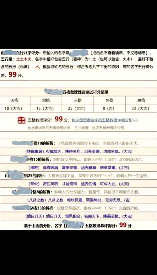 店面名字测算(店名在线测算)